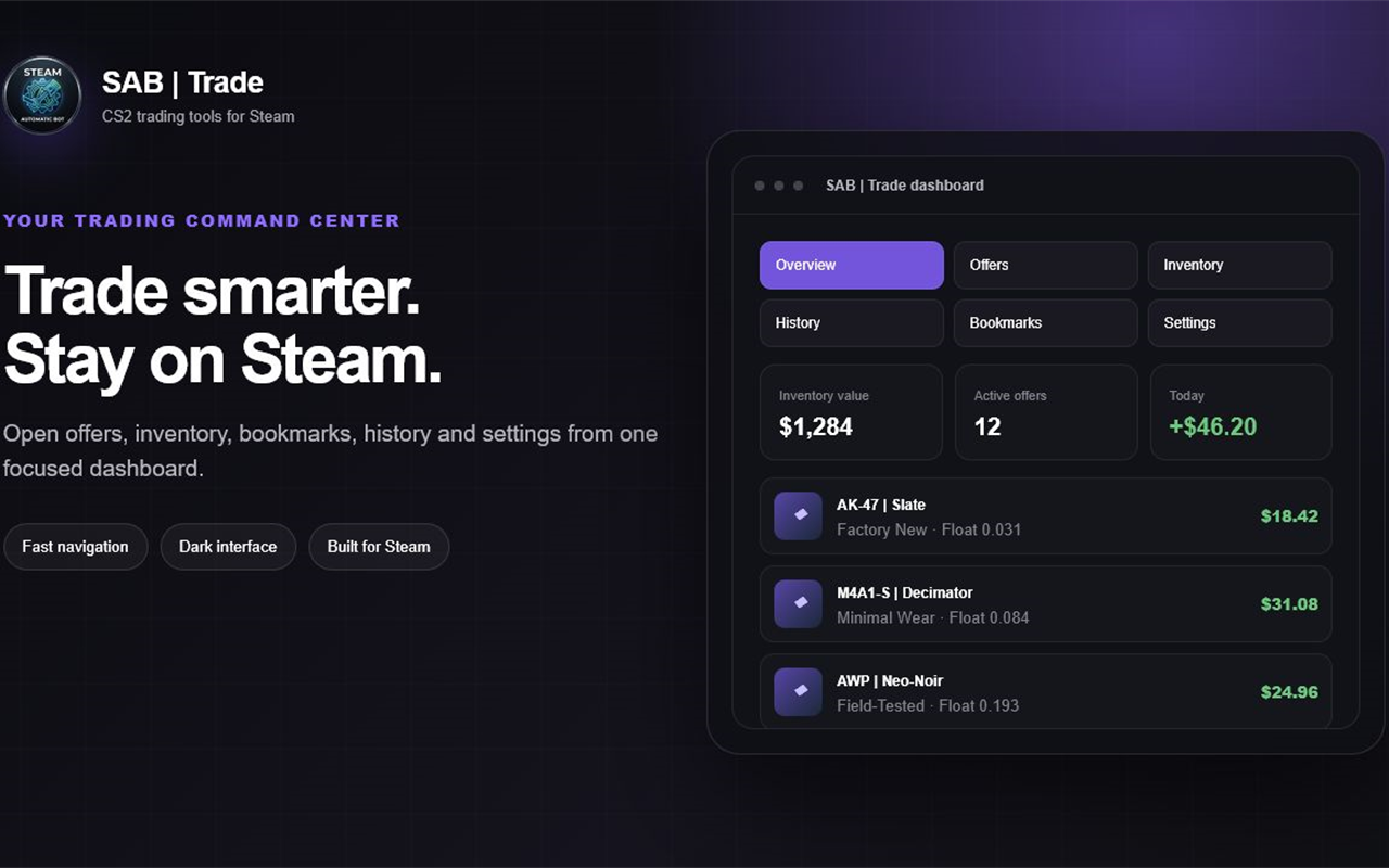 Dashboard Overview